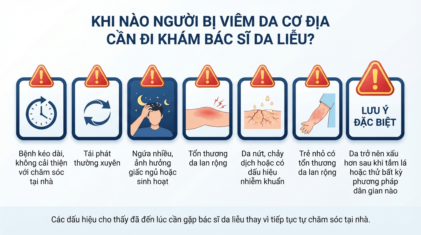Dau hieu can di kham bac si da lieu khi bi viem da co dia