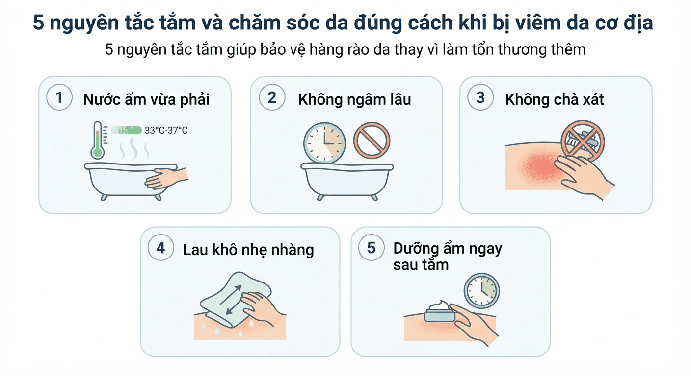 5 nguyen tac tam va cham soc da dung cach cho nguoi viem da co dia