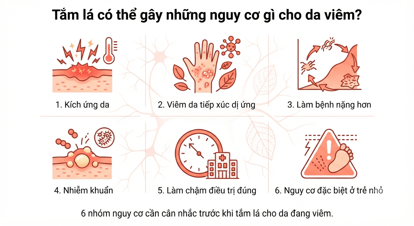 6 nguy co khi tam la dan gian cho nguoi viem da co dia