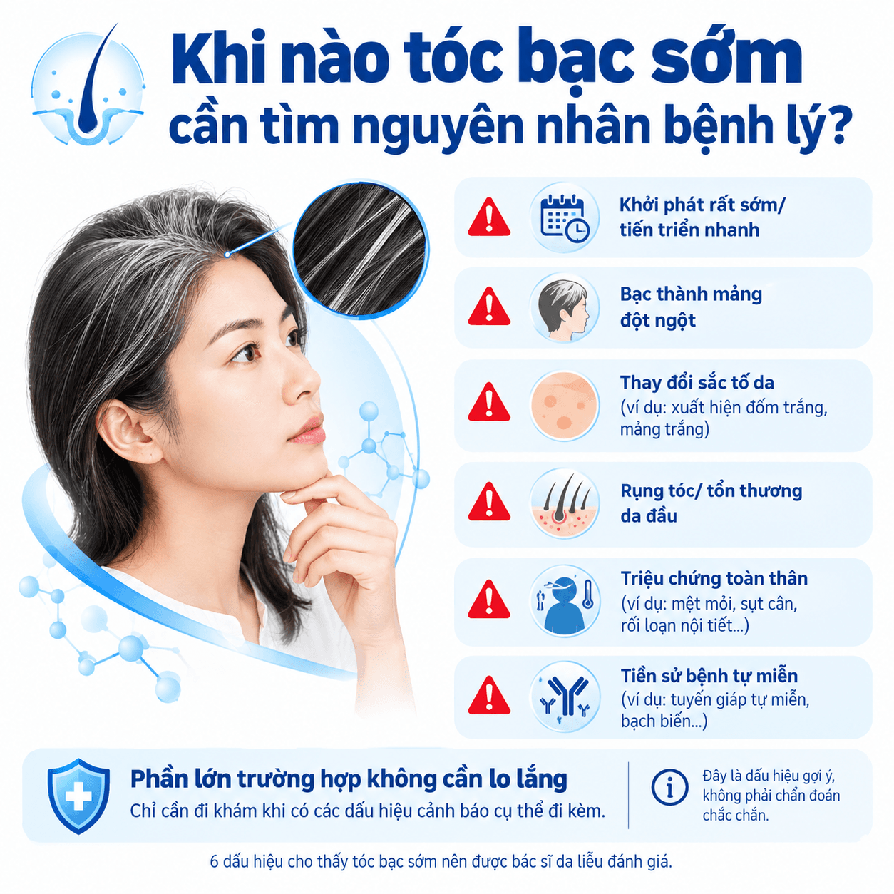 Danh sach dau hieu canh bao toc bac som can kham bac si