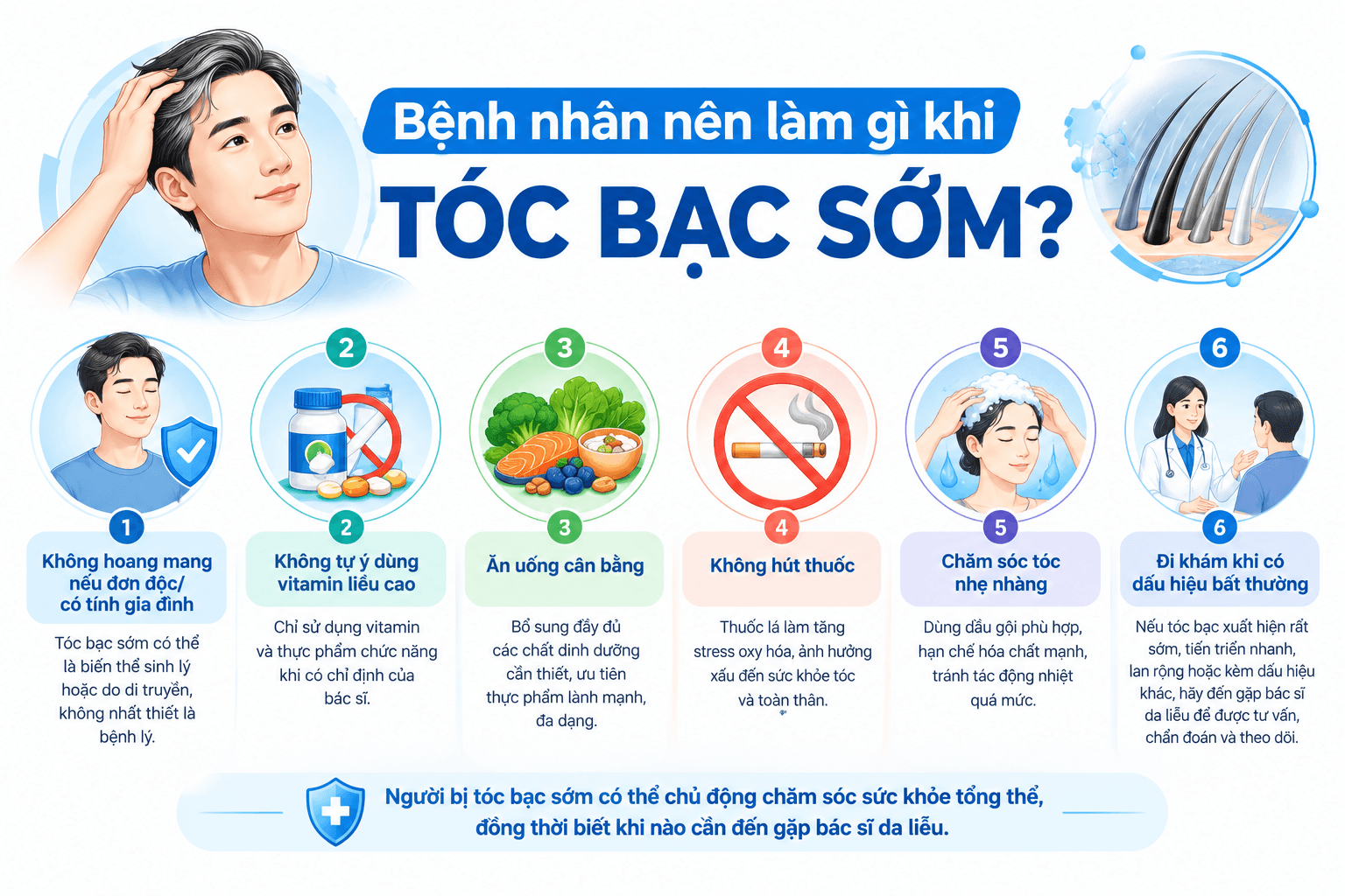 Loi khuyen thuc te cho nguoi bi toc bac som